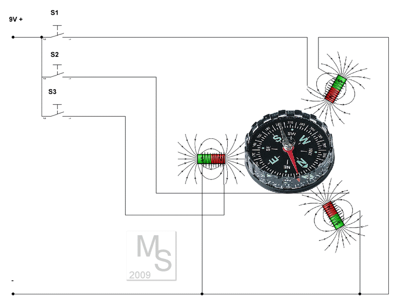 Drehfeld Schema Frequenzrichter